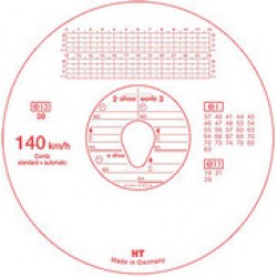 Тахошайба 140 км/ч 140 100